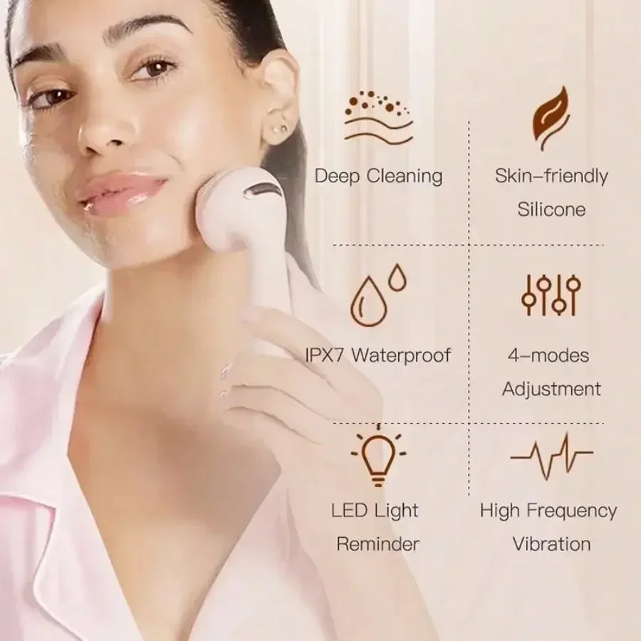 Electric Silicone  Facial Brush and Skin Massager