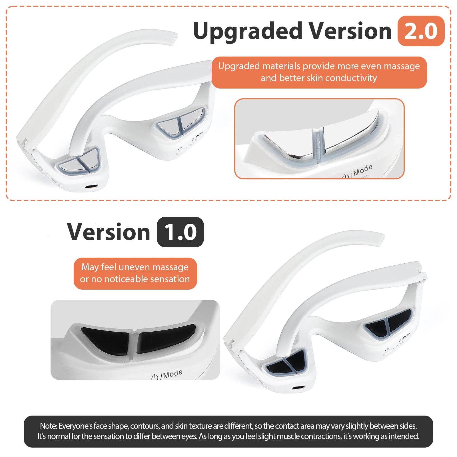 EMS Red Light Eye Massager – Anti-Wrinkle & Dark Circle Relief