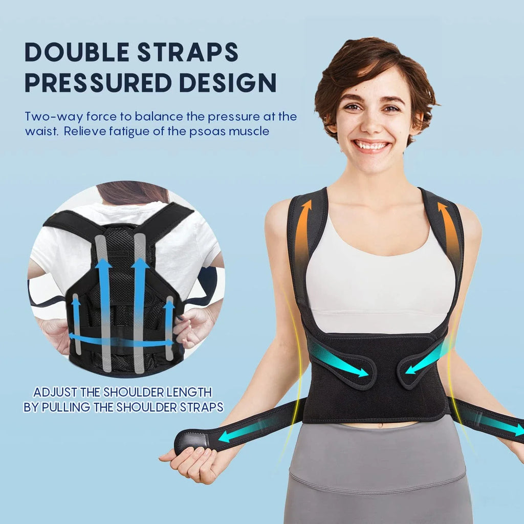 Premium High-Quality Unisex Ergonomic Back Brace for Enhanced Mobility, Posture, and Comfort