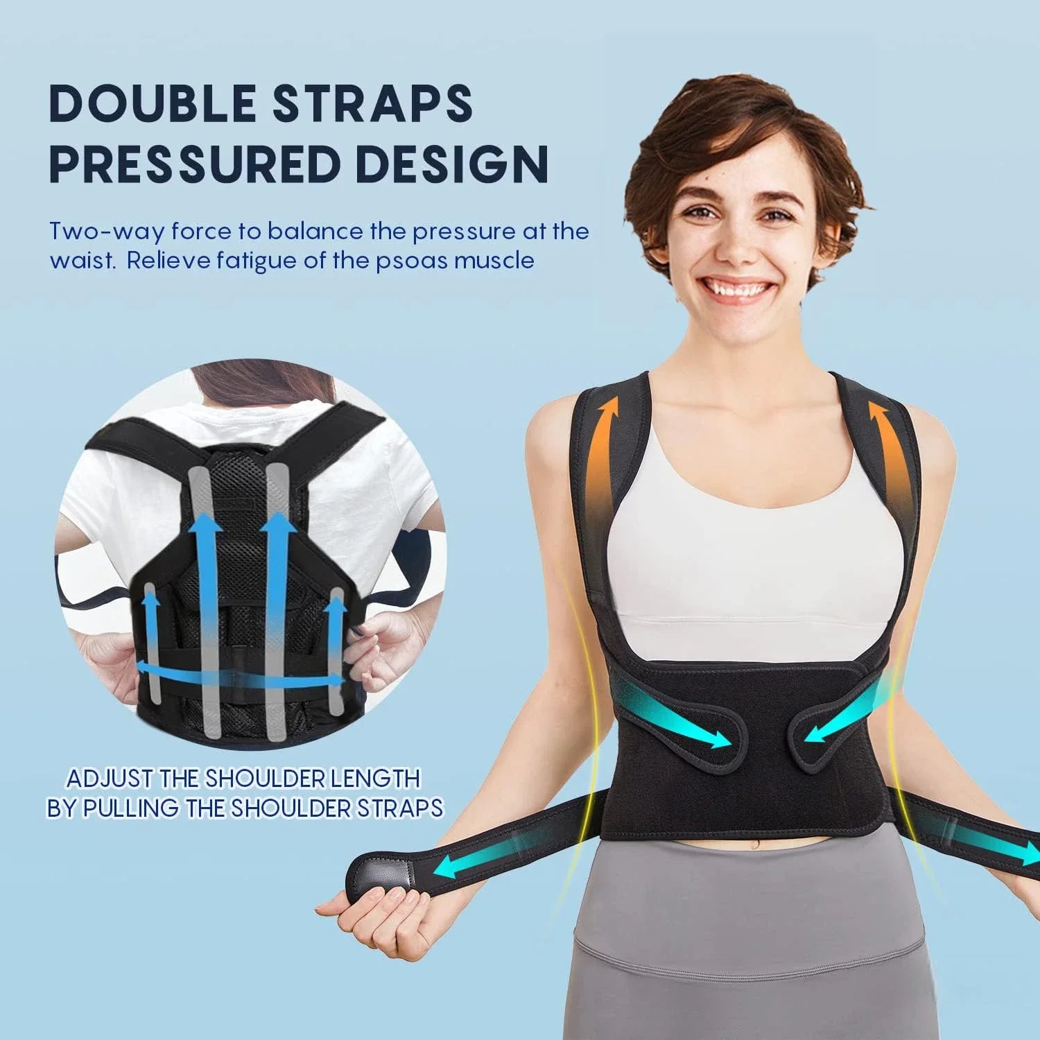 Premium High-Quality Unisex Ergonomic Back Brace for Enhanced Mobility, Posture, and Comfort